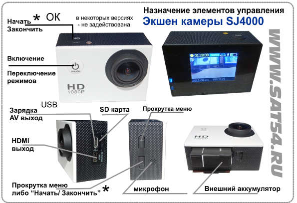     SJ4000.    www.sat54.ru