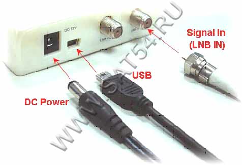 TeVii S650 USB 2.0 c DVB-S2  MPEG4  HDTV   , 