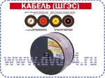 -2 SILICON  ( 10x0.10 Cu  32x0.1Cu ) 100