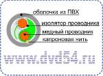   ( UTP) 5  (305m) 4*2*0.4+cu