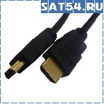  HDMI